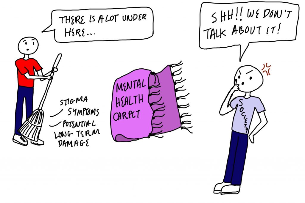 mental health stigma