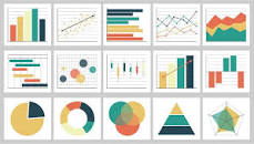 Three Types of Data Visualization