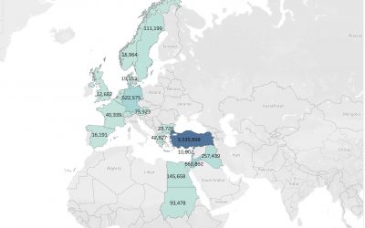 Syrian Refugee-hosting Countries 2022